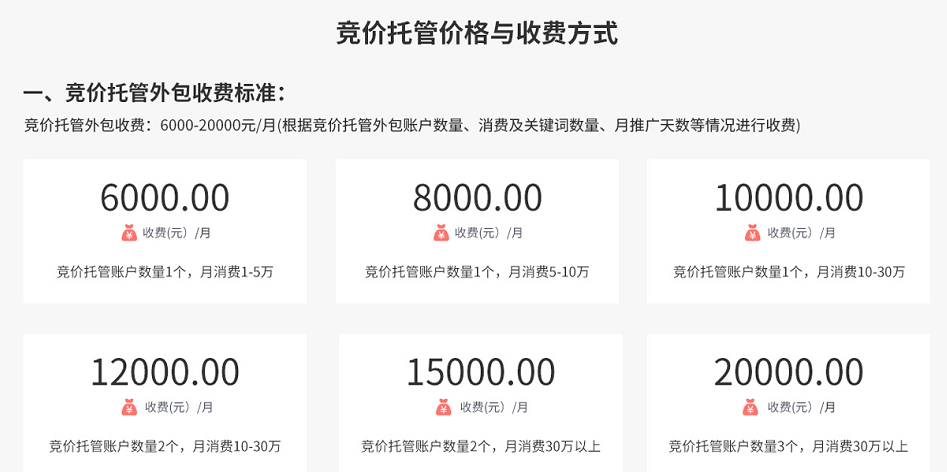 周绍畅竞价托管费用